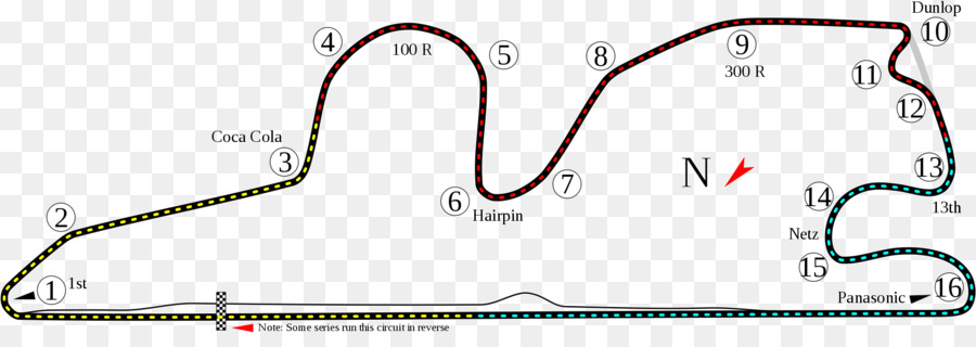 Fuji Speedway，2007 Gran Premio De Japón PNG