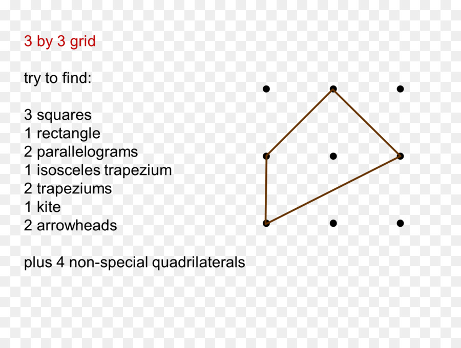 Viaje En Matemáticas El Sur En El Condado De Nottinghamshire Proyecto，Triángulo PNG