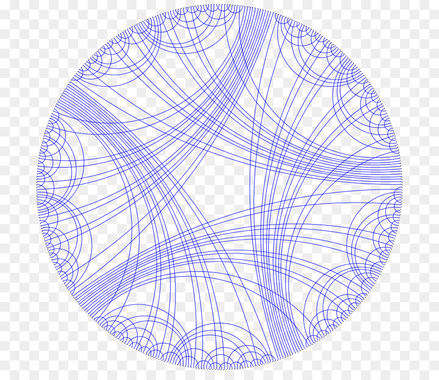 Circulo，Gráfica Circular PNG