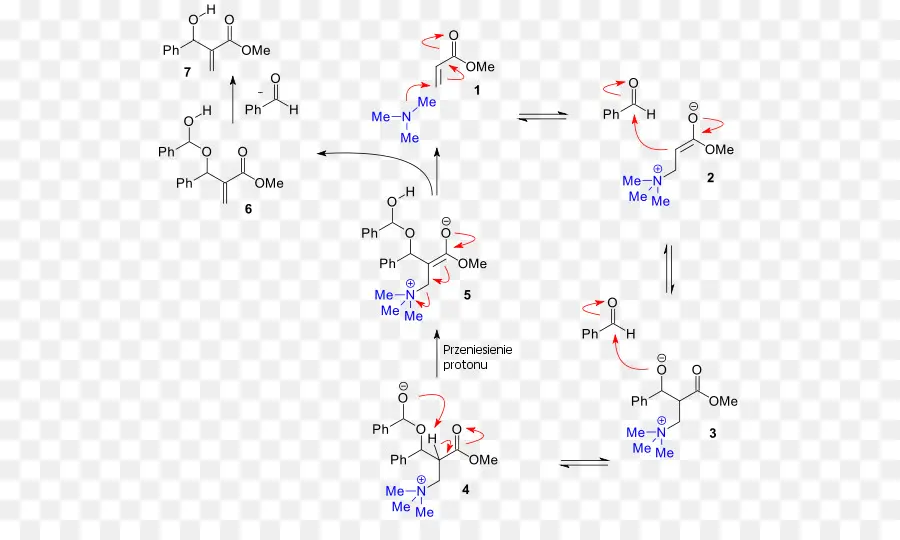 Reacción De Baylishillman，Reacción Química PNG