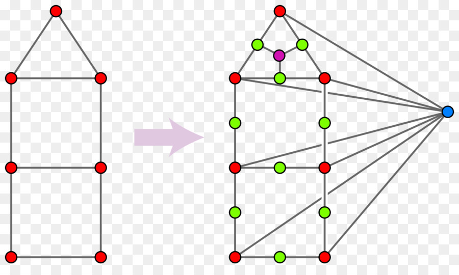 La Teoría De Grafos，Simplex Gráfico PNG