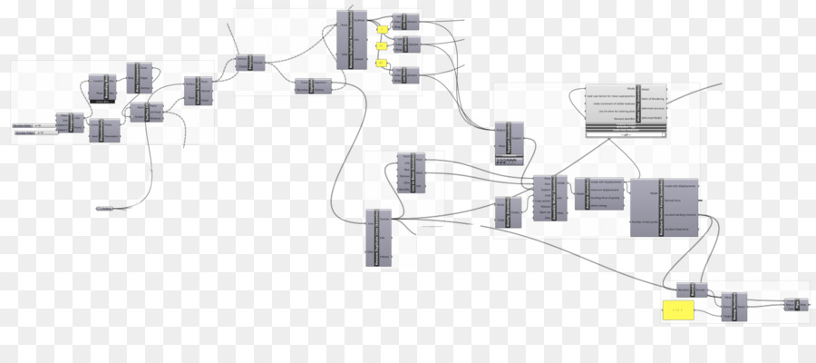 Diagrama De Red，Conexiones PNG