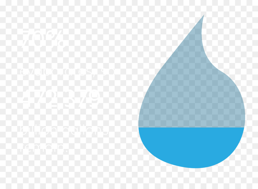 Logo，Agua PNG