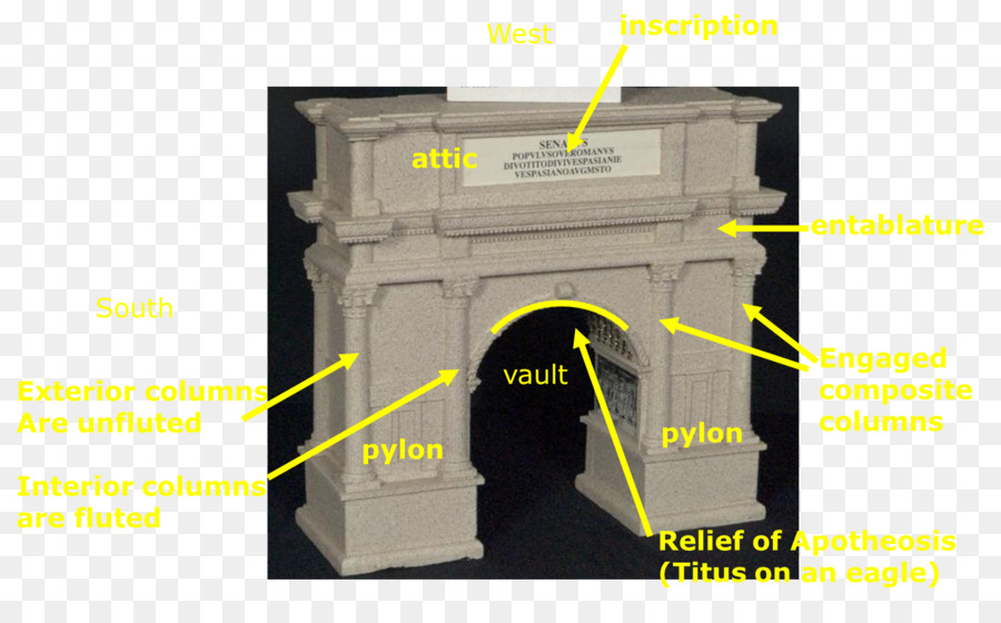 Componente Electrónico，Arco De Tito PNG