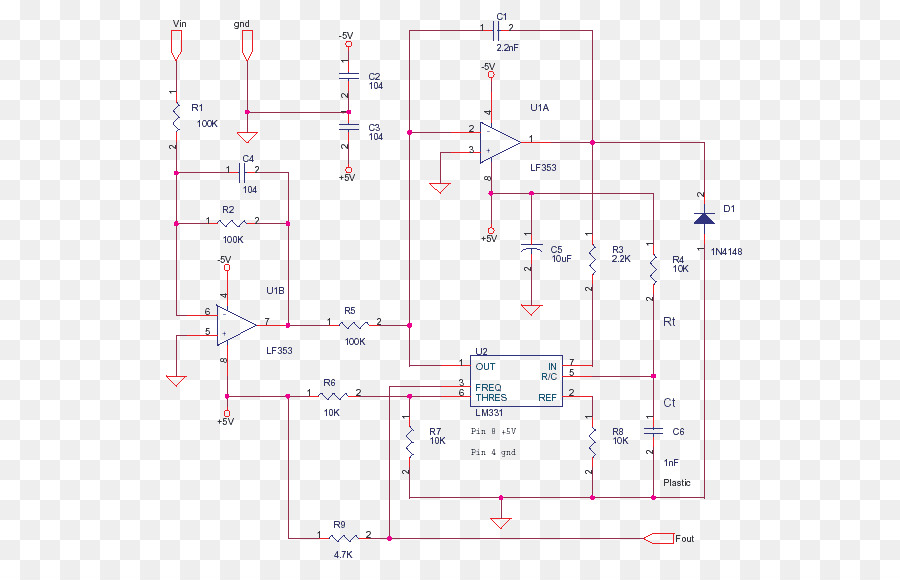 Voltagecontrolled Oscilador，Osciladores Electrónicos PNG