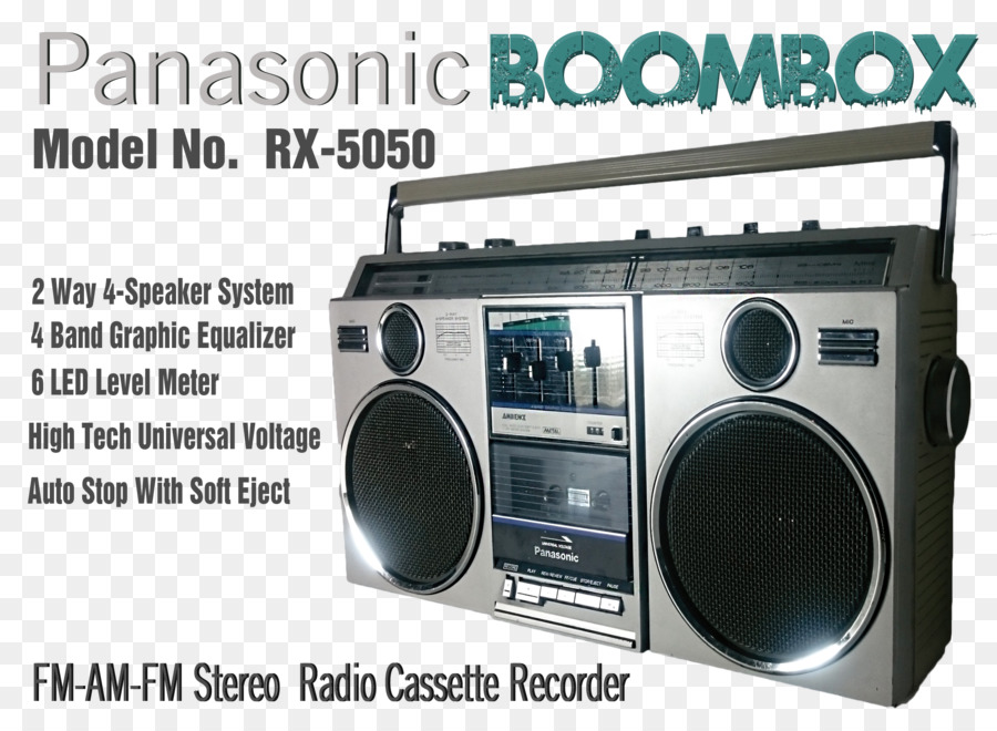 Boombox，Sonido Estereofónico PNG