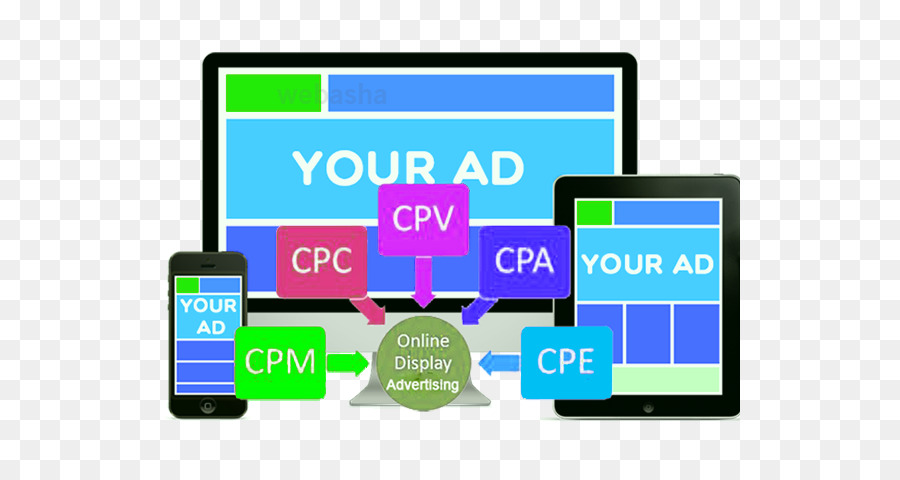 Publicidad Digital，Publicidad PNG