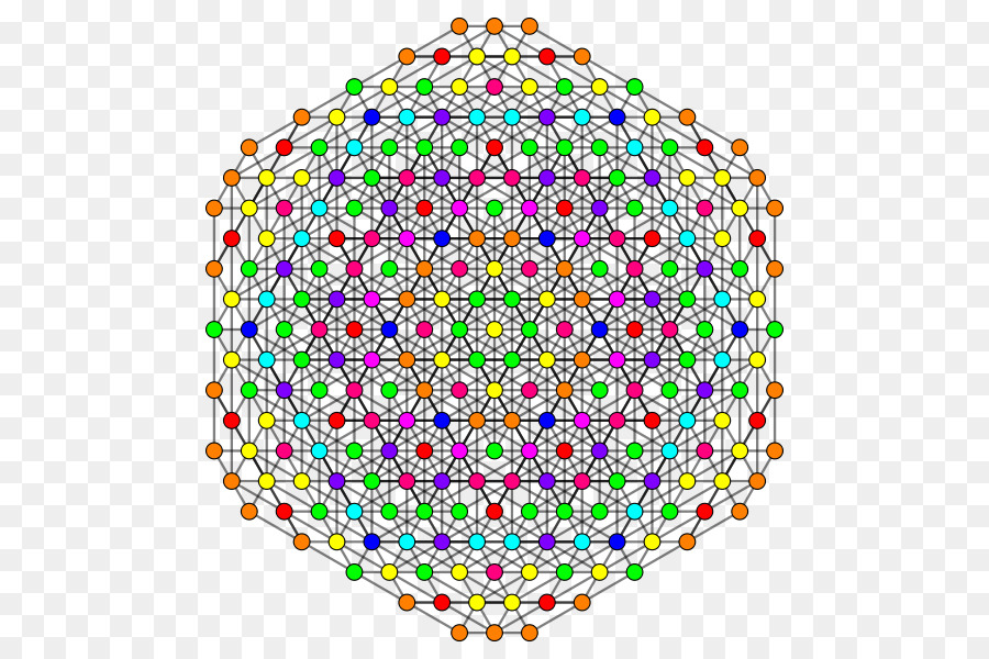 Mandala，La Meditación PNG