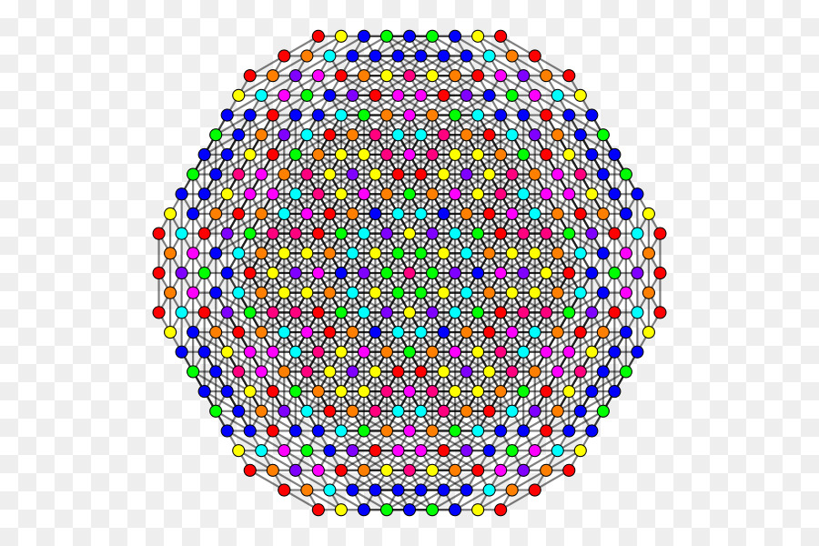 Mandalas Coloridas，Patrón PNG