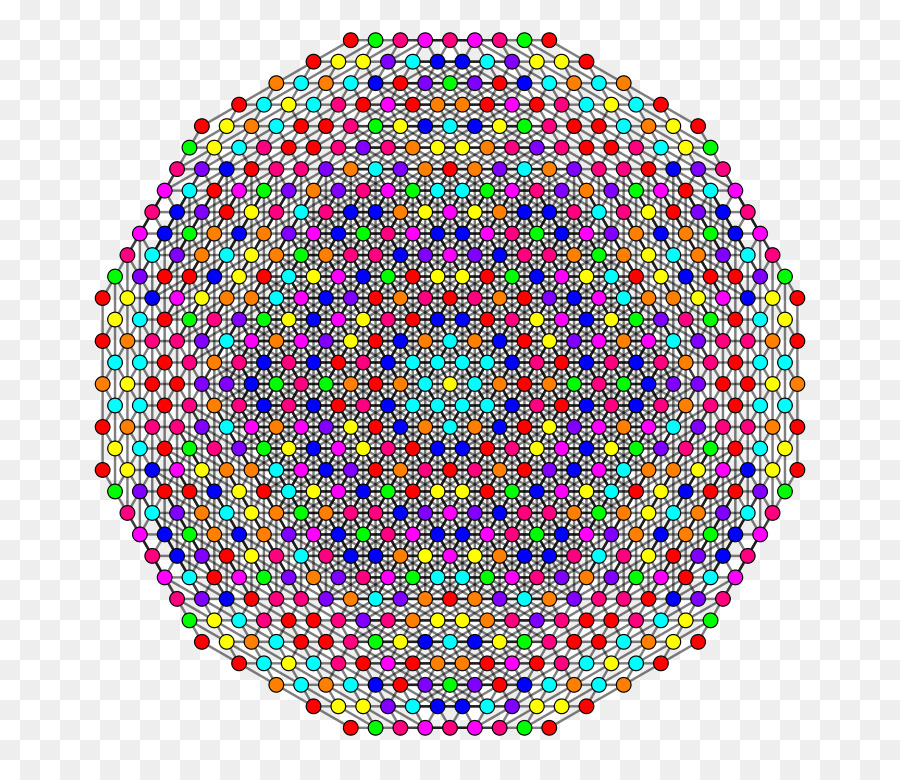 Mandalas Coloridas，Patrón PNG