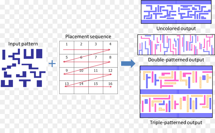 Diagrama De，Diagrama De Cableado PNG