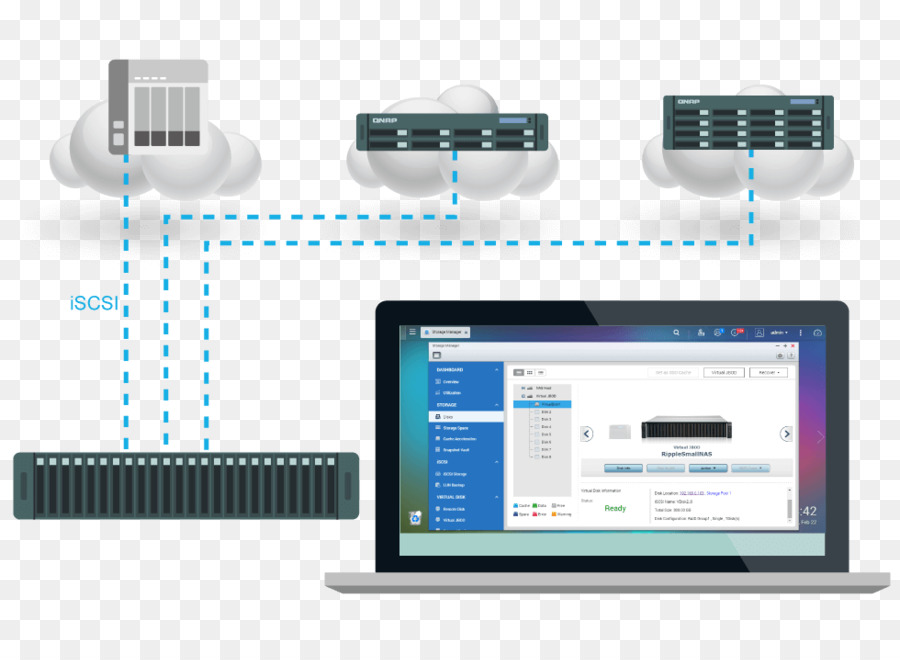 Qnap Ts831xu，Red De Sistemas De Almacenamiento PNG