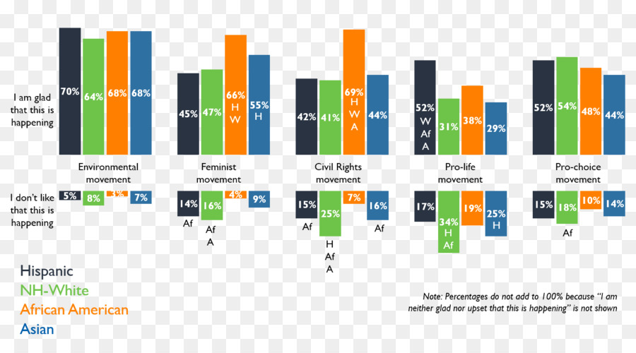 Familia，Diagrama PNG