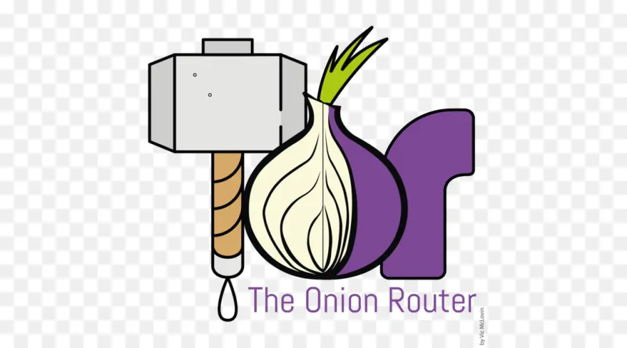 Tor，Encaminamiento De Cebolla PNG