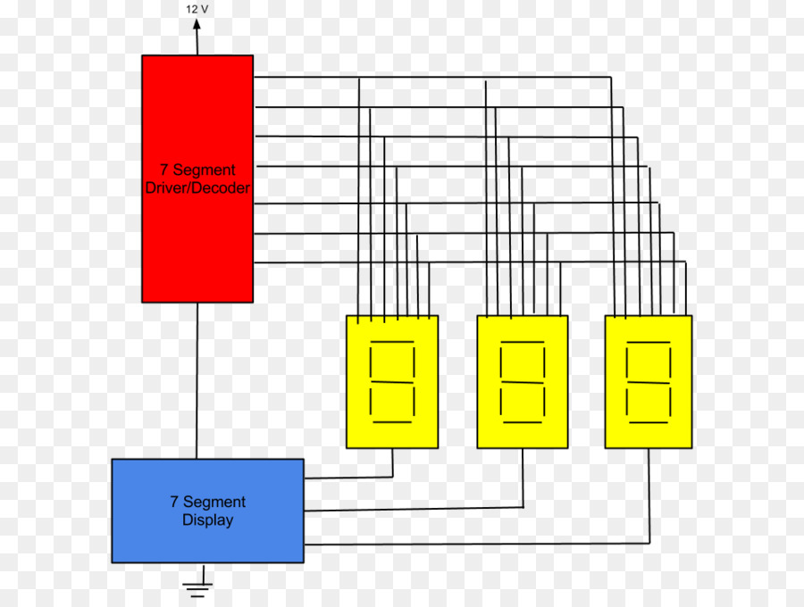 Pantalla De 7 Segmentos，Circuito PNG