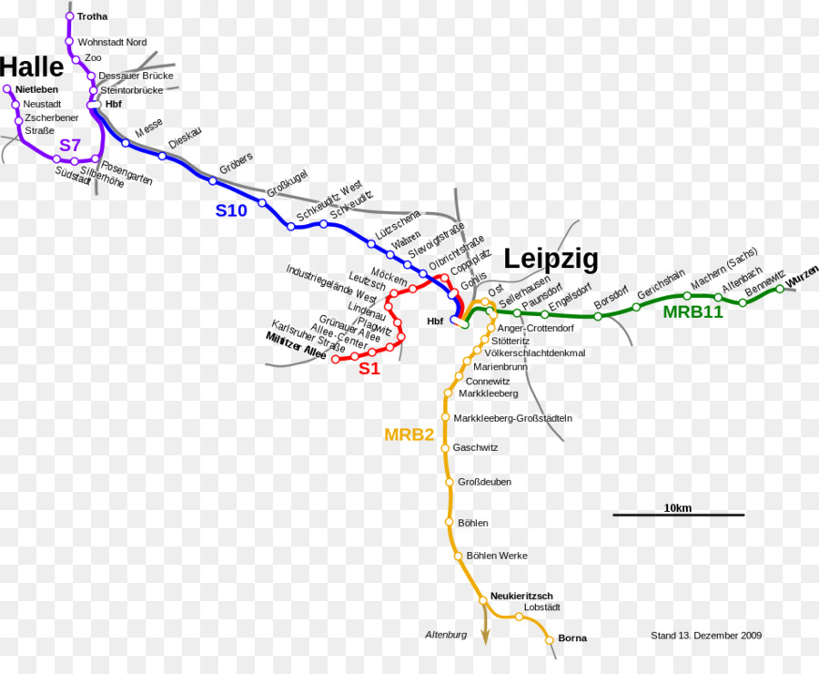 Leipzig City Túnel，Niños En Alemania Central PNG