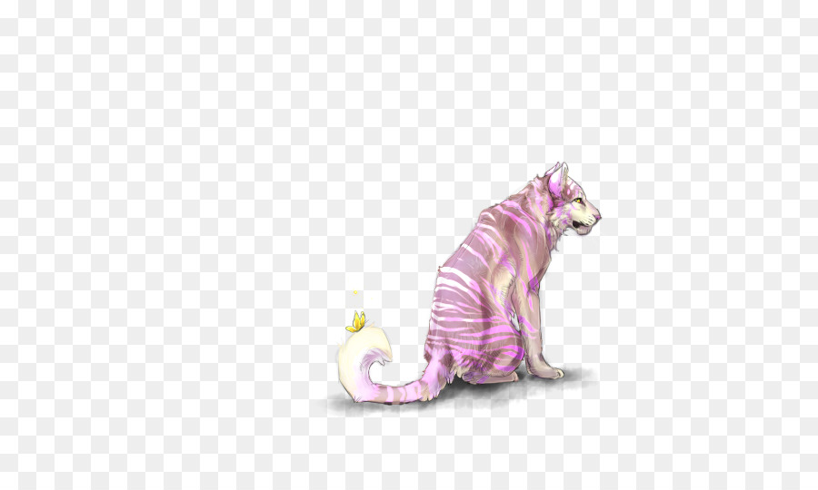 Gato，Perro PNG