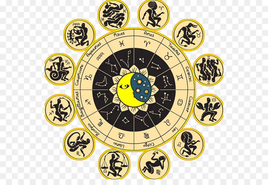 Zodíaco，Astrología PNG