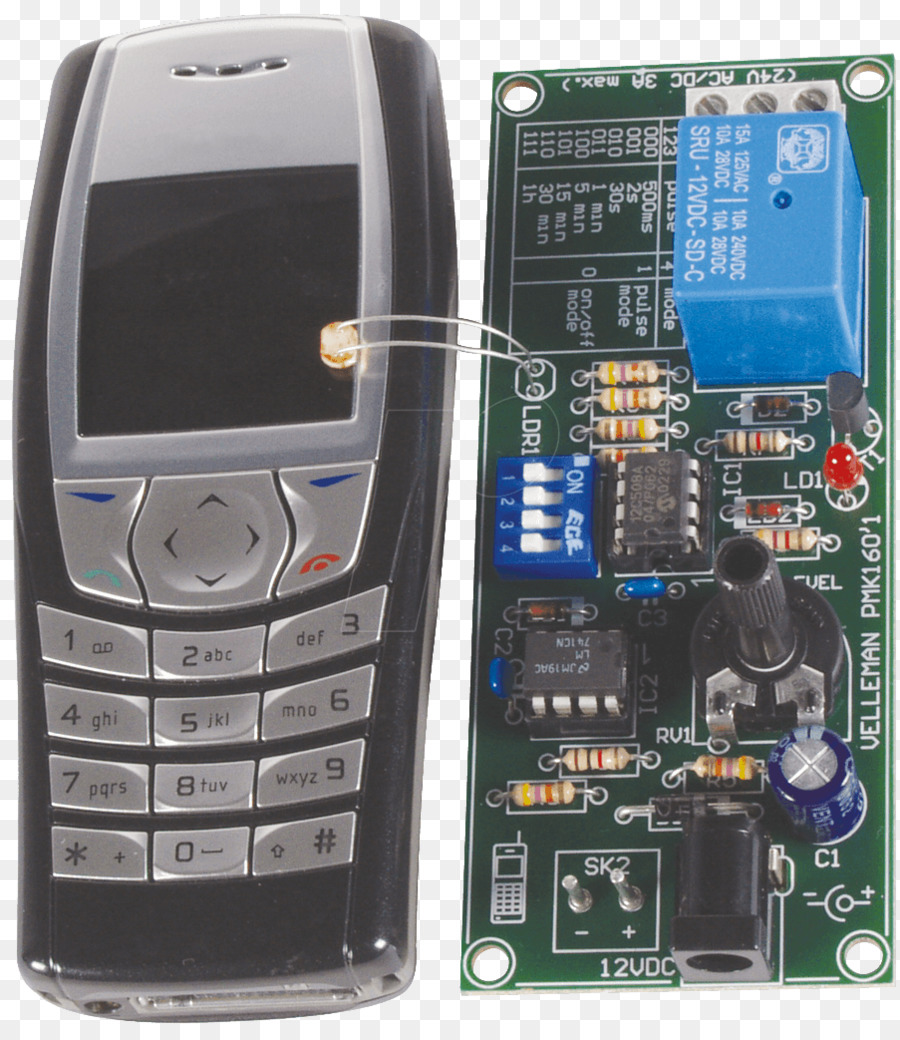 Controles Remotos，Gsm PNG