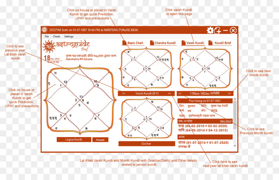 Papel，Diagrama De PNG