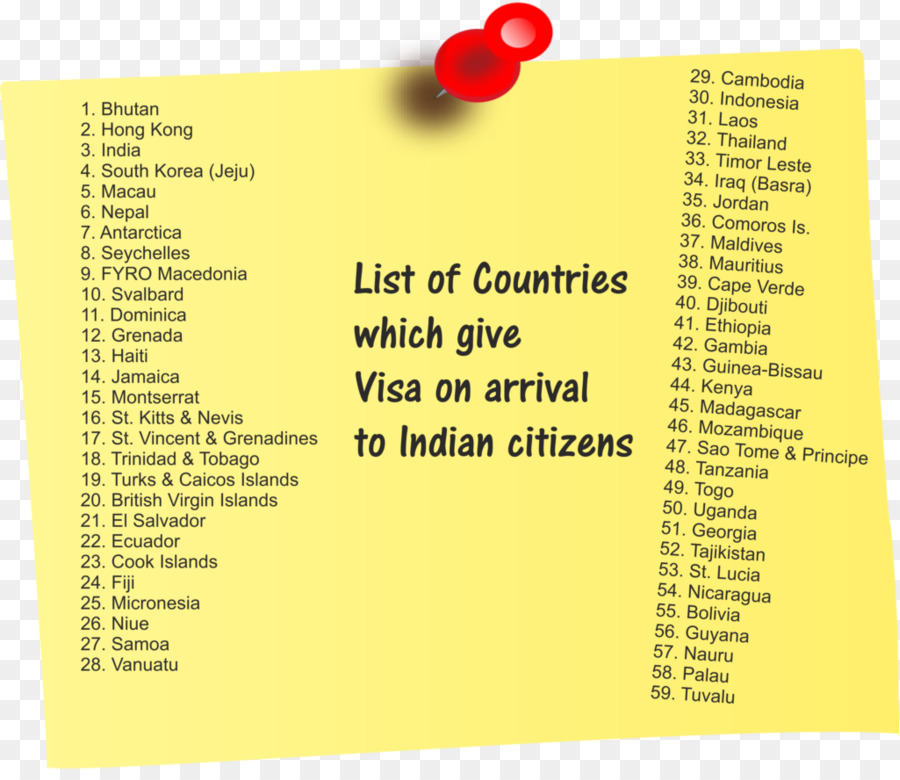 India，Visa De Viaje PNG