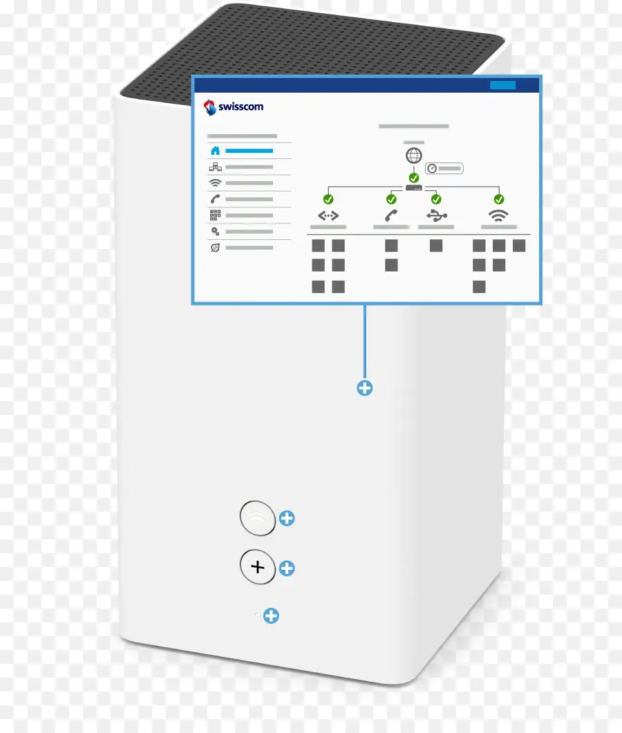 Internet，Swisscom PNG