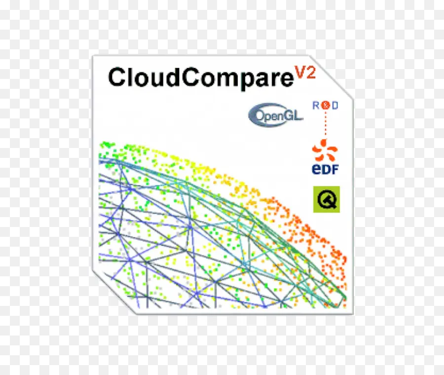 Nubecomparar，Opengl PNG