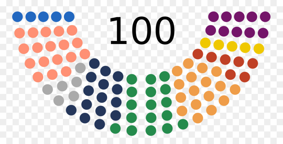 Estados Unidos，Senado De Los Estados Unidos PNG