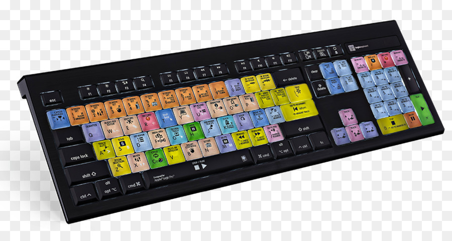 Teclado，Macbook Pro PNG