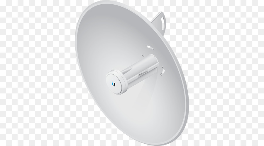 Ubiquiti Redes，Antenas PNG