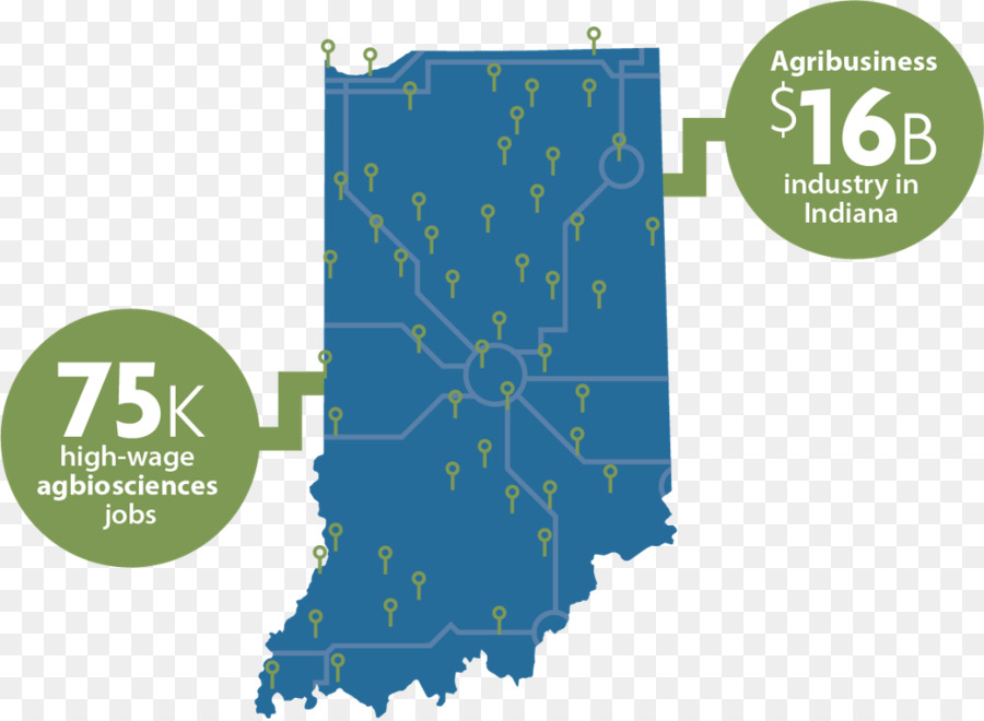 Agrinovus Indiana，Spensa De Tecnologías De La PNG