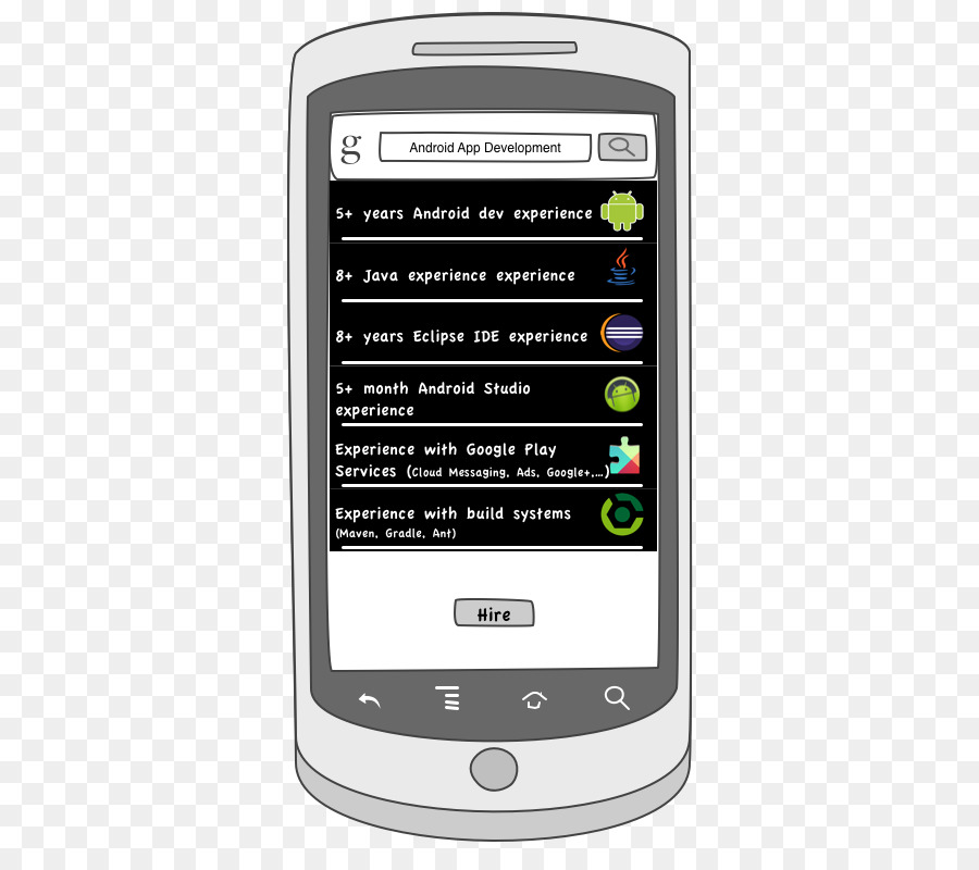 Función De Teléfono，Smartphone PNG