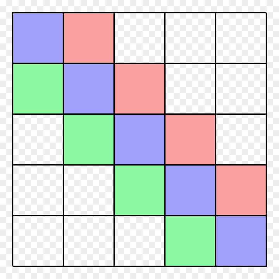 Diagonal De La Matriz，Matriz Tridiagonal PNG