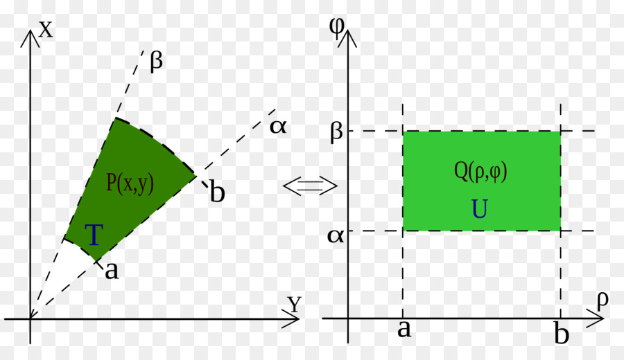 Punto，Integral Múltiple PNG