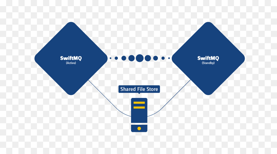 Logotipo，Diagrama De PNG