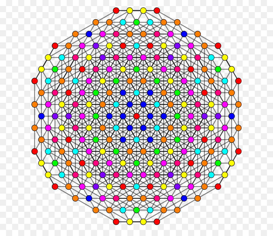 Circulo，La Geometría PNG