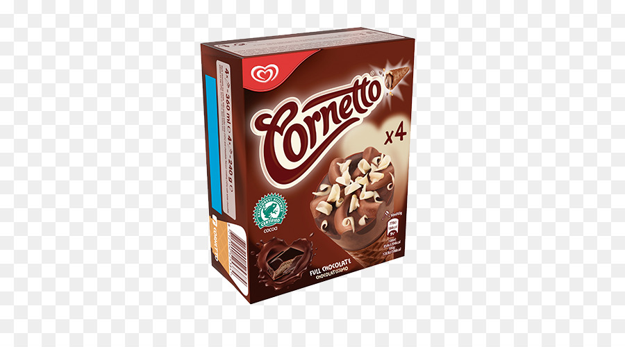 Helado，Conos De Helado PNG