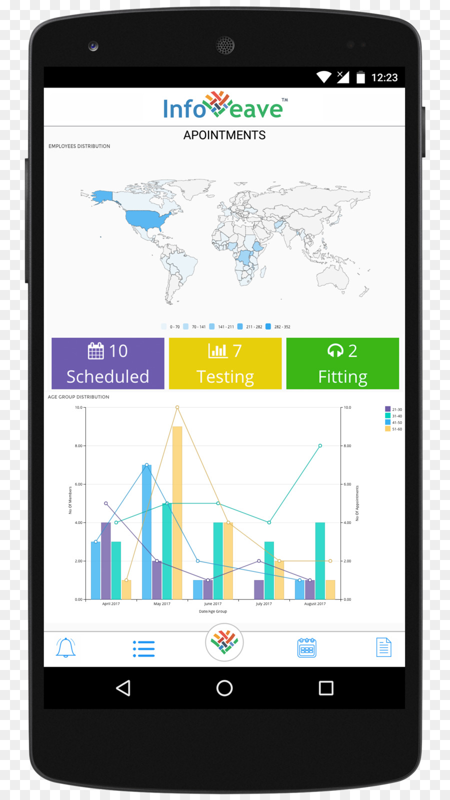 Power Bi，Inteligencia De Negocios PNG