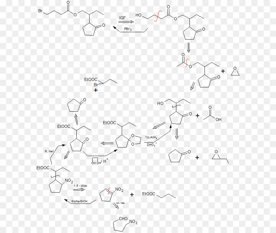 Reacción Química，Química PNG