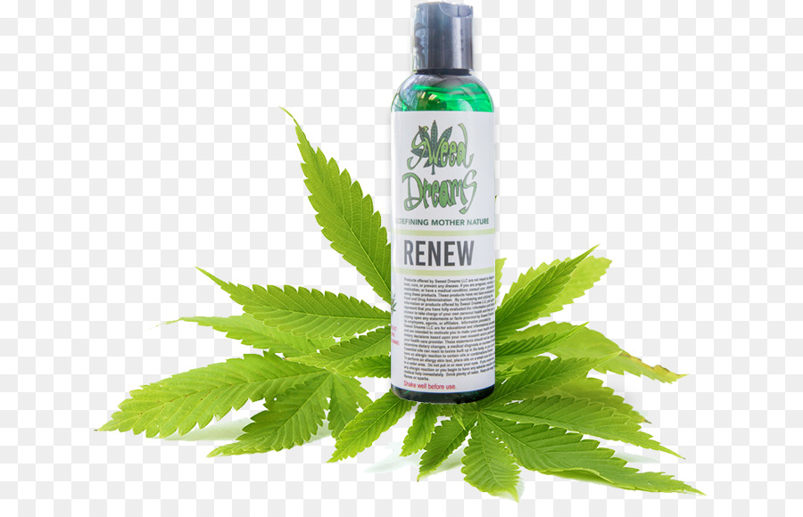 Cannabidiol，Cáñamo PNG