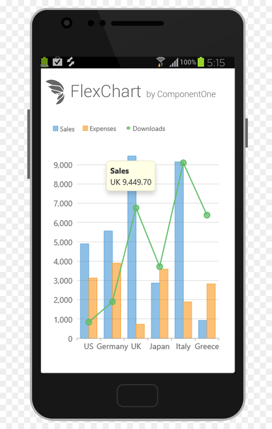 Smartphone，El Trabajo Escolar PNG