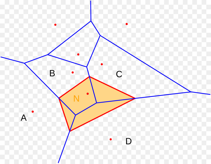 Natural Vecino，Diagrama De Voronoi PNG