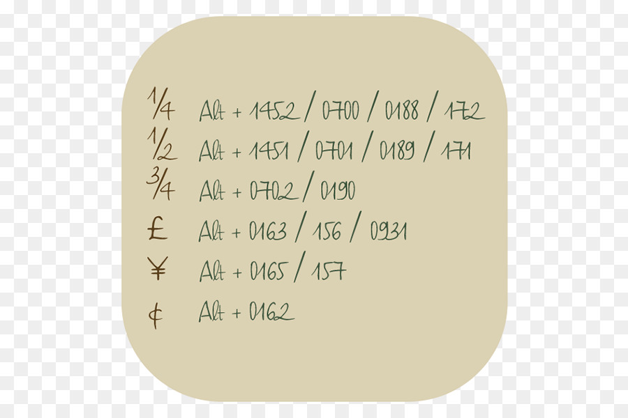 Secuencia De Comandos De Tipo De Letra，Opensource Tipos De Letra Unicode PNG