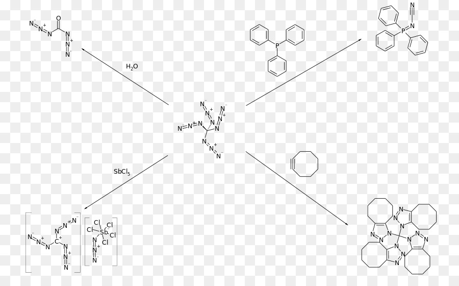 La Química，Iconos De Equipo PNG