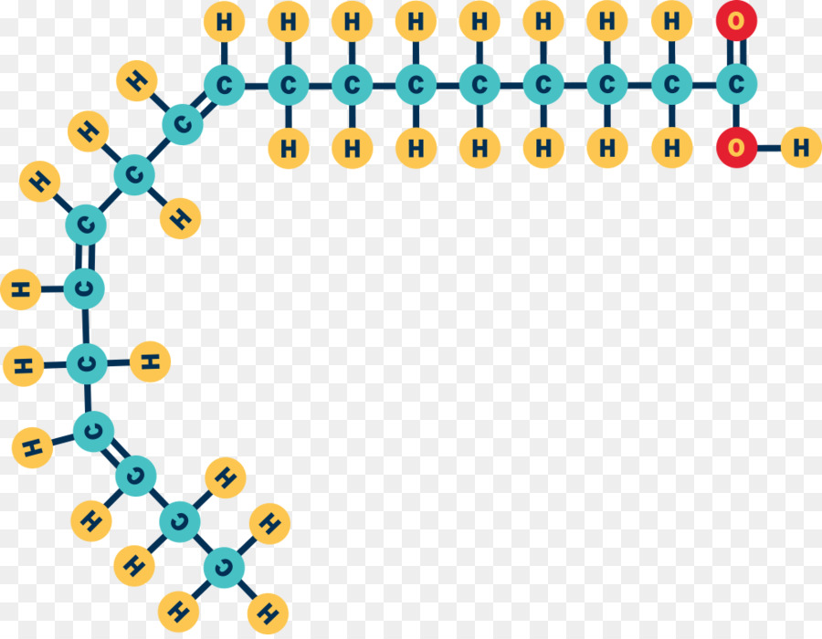 ácido Gras Omega3，ácidos Grasos PNG