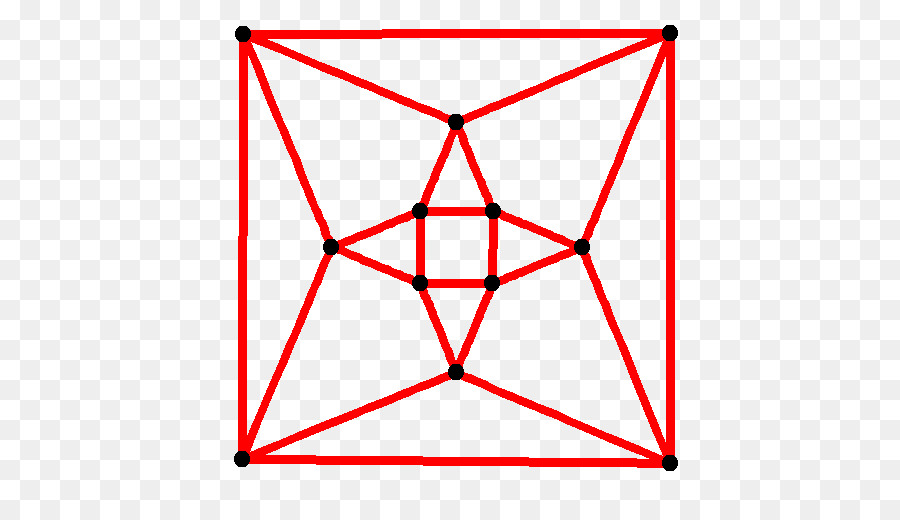 Pentágono Con Estrella，Geometría PNG