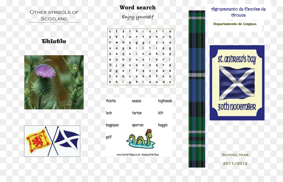 Escocia，Andrea Nombre De Día PNG