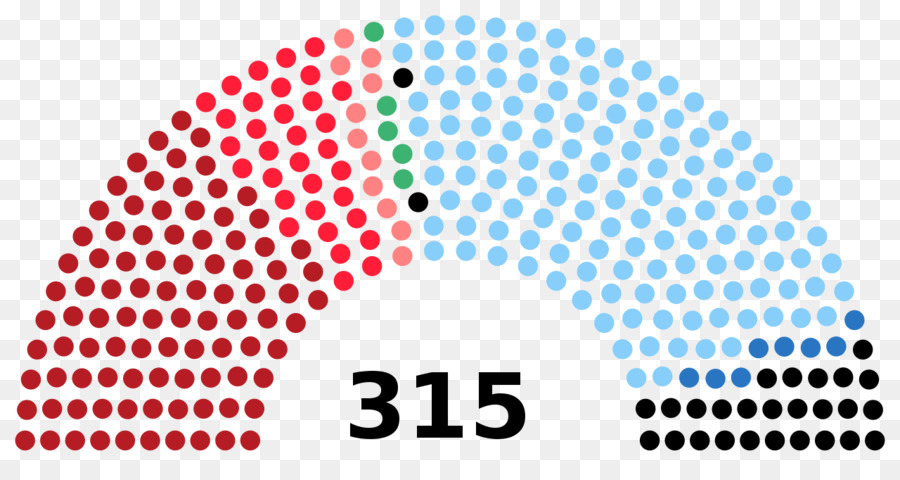 En General Italiana De Las Elecciones De 2018，Chileno Elecciones Generales De 2017 PNG