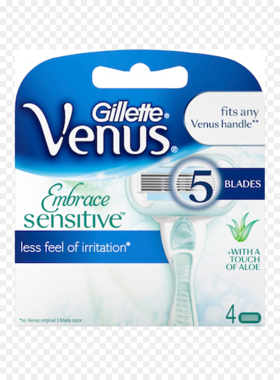 Maquinilla De Afeitar，Gillette PNG