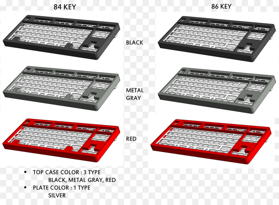 Hardware De La Computadora，Tecnología PNG